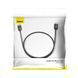 Кабель Baseus High Definition HDMI Male To HDMI Male (1m) black 319290001 фото 2