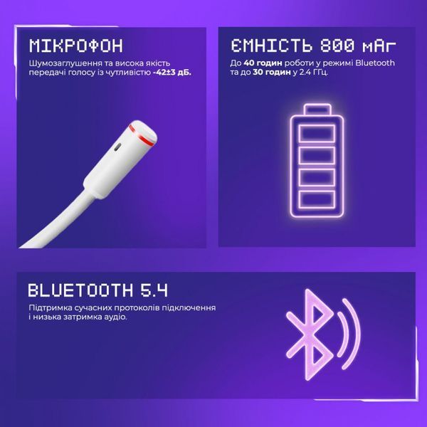 Беспроводная игровая гарнитура Proove Gaming Bliss Pro (APP) black 649460001 фото Беспроводная игровая гарнитура Proove Gaming Bliss Pro (APP) black 649460001 фото