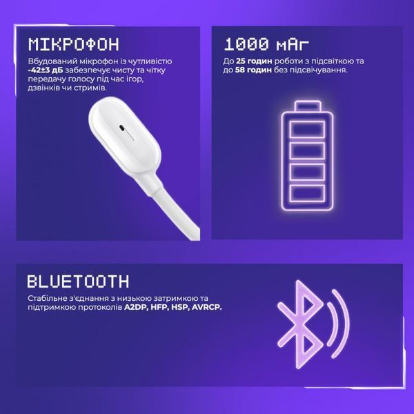 Беспроводная игровая гарнитура Proove Gaming Rapture (APP) white 642940003 фото Беспроводная игровая гарнитура Proove Gaming Rapture (APP) white 642940003 фото