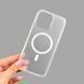 FIBRA Aeris Case with MagSafe iPhone 14 Pro Max Matte 10525-18556 фото 8